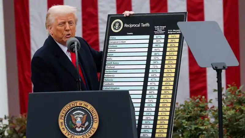 ABD Borsasında Sert Düşüş! Trump Hastanın Durumu Ağırdı Dedi