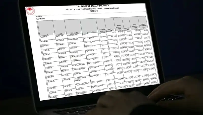 2025 Mart Ayında Mazot ve Gübre Desteği Ödemeleri Başlıyor Mu?