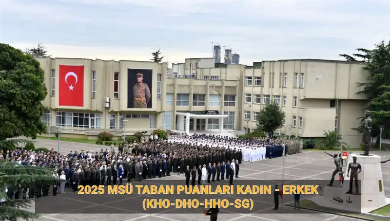 2025 MSÜ Taban Puanları: Kara, Deniz, Hava ve Sahil Güvenlik Okulları Açıklandı!